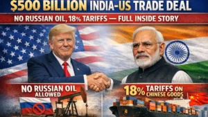 US Trade